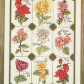 Tutoriel Broderie - Les roses - Passionnement Créative