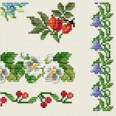 Tutoriel broderie - Projet à l'année : Août 2017 - Passionnement Créative