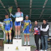 Les classements de la 1, 2 et 3 de Bonneval (28) - Le blog du DREUX CC