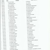 Les horaires de départ de la 3ème étape du TSB 2017 le CLM de Pont Chrétien - St Marcel (36)