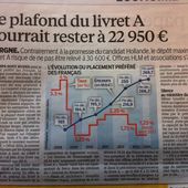 Logement social : encore une promesse de Hollande non tenue ? - Philippe Caro
