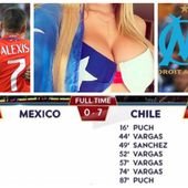 EXIT ARGENTINE ET BRESIL, VOICI LES 10 BONNES RAISONS DE SUPPORTER LE CHILI ! - THEFASTFOOT.FR