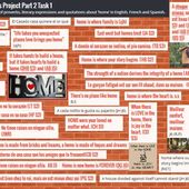Heathfield School: proverbs, quotes and sayings. - Home Sweet Home Erasmus+