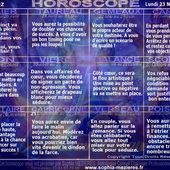 Horoscope du Jour gratuit - Autour du Zodiaque