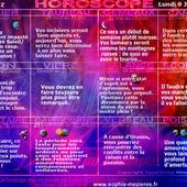 Horoscope du Jour gratuit - Autour du Zodiaque