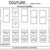 SAL "Ma petite Couture" Objectif 1 - Le Petit Monde de Manue