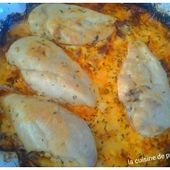 Escalopes de poulets à la sauce tomate et épices au four - La cuisine de poupoule