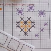Tutoriel : Petit lexique et Astuces des points spéciaux - Chez Mamigoz