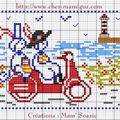 Dernière virée de l'année en scooter, pour Mamigoz et Tacoz - Chez Mamigoz