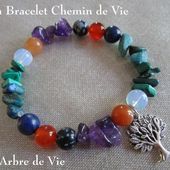Nouveau dans la BOUTIQUE : les Bracelets Chemins de Vie - Chez Mamigoz