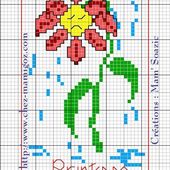 Marque pages Printemps 2016 : Il est où.... - Chez Mamigoz
