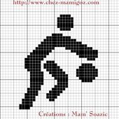 Pictogrammes Basket à broder pour serviette et drap de bain. - Chez Mamigoz