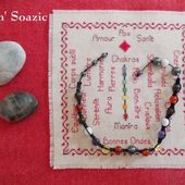 Mantra brodé pour diffuseur de Bonnes Ondes dans votre Maison - Chez Mamigoz