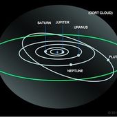 Pourquoi planète X est un sujet très sérieux !