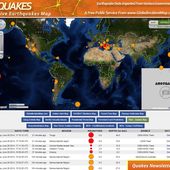 Alignements planétaires + explosions solaires = tremblements de terre - Ben Garneau