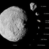 NASA : La découverte d’une ceinture d’astéroïdes auparavant inconnue mènera à des impacts plus...
