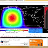 Spectaculaires explosions solaires - le 2 mars 2015 -