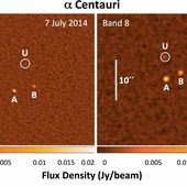 Forbes / Science : Les astronomes ont trouvé un nouvel objet , possiblement une Super-Terre dans notre système solaire.