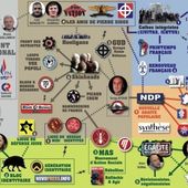 L'extrême droite, mieux la connaitre pour mieux la combattre - Socialisme Libertaire