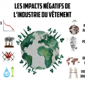 Industrie textile, pollutions environnementales et esclavage moderne