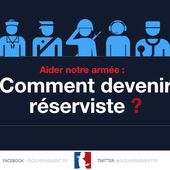 Aider son armée : comment devenir réserviste ?