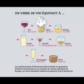 Humour Ivrogne: Marée lunaire non marrante - Doc de Haguenau