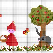 Le petit Chaperon Rouge - Les chroniques de Frimousse