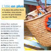 Habillez vos sac de l'été 3 - C' fée maison