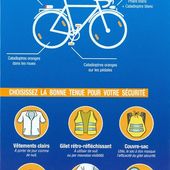 VOIR et surtout être VU - Cyclotourisme