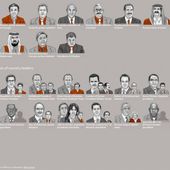 Panama Papers: le plus gros scandale d'évasion fiscale de l'histoire - MOINS de BIENS PLUS de LIENS