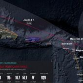 Ouragan Irma. Guadeloupe, Martinique, Saint-Martin et Saint-Barth en alerte rouge - MOINS de BIENS PLUS de LIENS