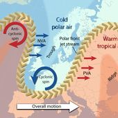 Pourquoi ce temps bizarre en janvier 2017 ? - Ciel Voilé