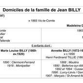 A travers l'Auvergne : sur les traces d'une famille dispersée - Histoire et Généalogie