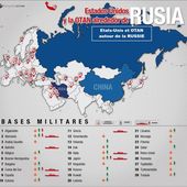RUSSIE - OTAN : Qui menace qui ? - Une carte mieux qu'un discours ! - EL DIABLO - Commun Commune