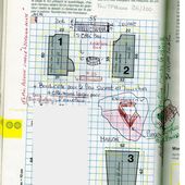 Patron/tuto : Sweat homme col V. - C 'sur Mesure