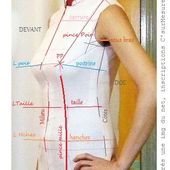 exemples d'une toile de Base Corsage.
