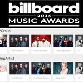 U2 nominé aux Billboard Music Awards 2016 - U2 BLOG