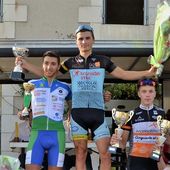 Dimanche, Grand Prix de Molinet - Le blog du cyclisme en Auvergne Limousin