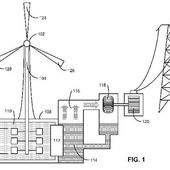 Energie éolienne : Apple dépose un brevet - Be Leader Innovation