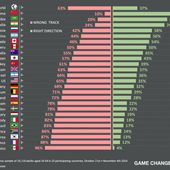 Mistral perdant, états d'âme et autres nouvelles - Chroniques du Grand jeu