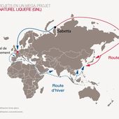Ca gaze pour Moscou - Chroniques du Grand jeu