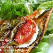 Tarte aux légumes d'été, sur pâte à pizza (Façon de faire inspirée par l'émission *petits plats en équilibre, Laurent Mariotte*