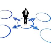 #Startup : 10 conseils aux entrepreneurs