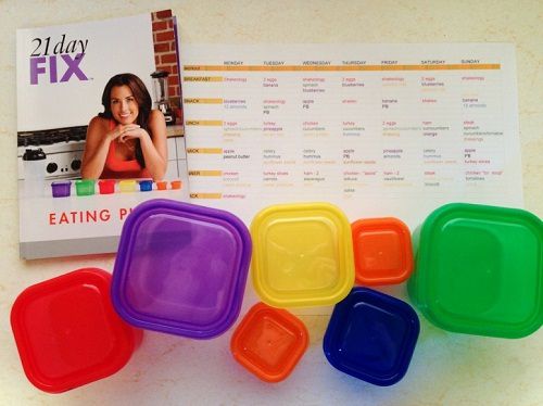 21 Day Fix