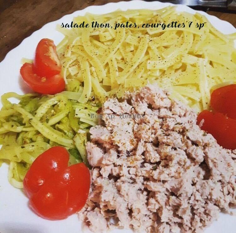 Weight Watchers, nos avis ! • - Bon Ap'Healthy Weight Watchers, nos avis ! • - Bon Ap'Healthy