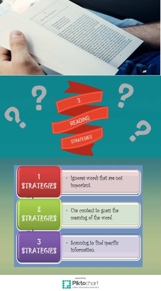 Reading and writing English learning materials