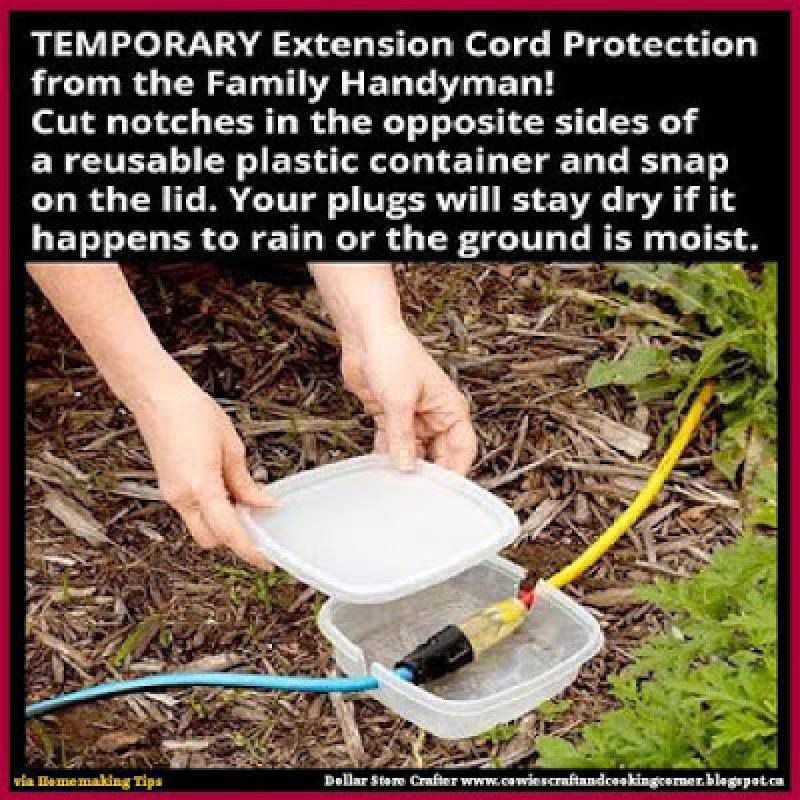 Can Extension Cords Get Wet?