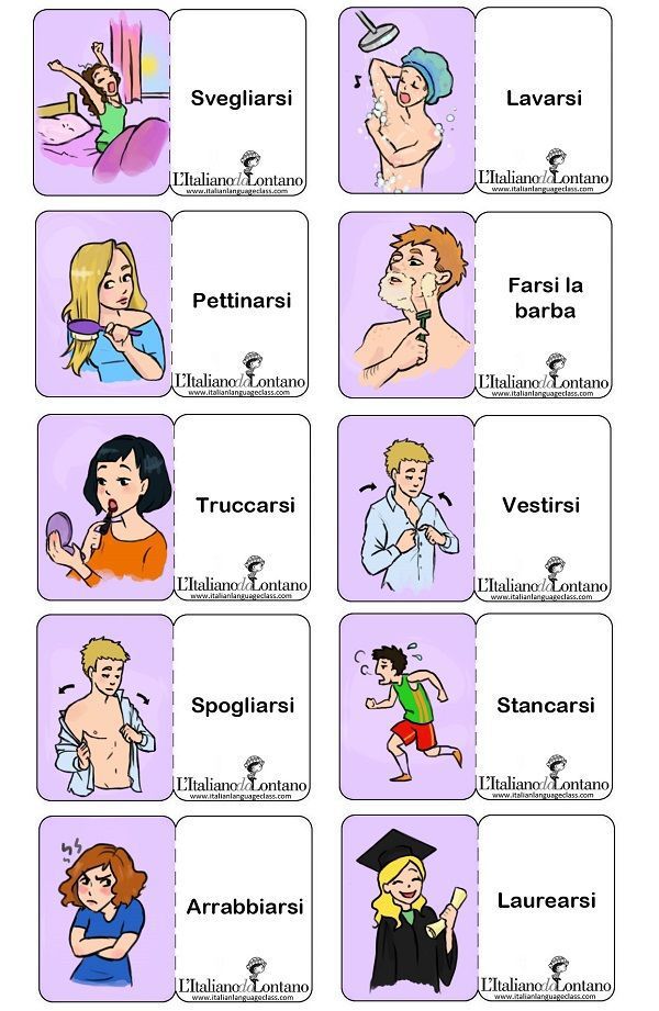 VERBI RIFLESSIVI ITALIANO PDF DOWNLOAD VERBI RIFLESSIVI ITALIANO PDF DOWNLOAD