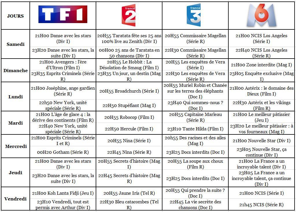 Programme Tv De La Semaine Sur Tf1 A la télé cette semaine: du 28 octobre au 3 novembre 2017 sur TF1, Fr2