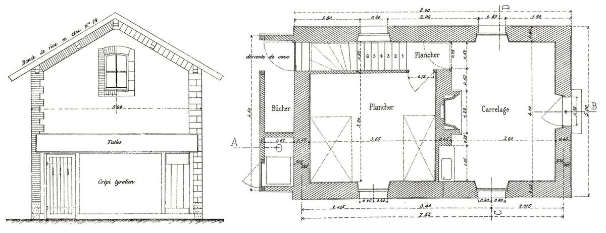 amenagement maison garde barriere